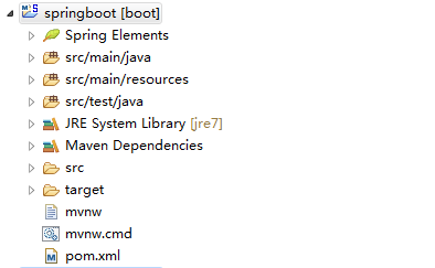 spring boot-file